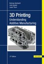 3D Printing - Understanding Additive Manufacturing