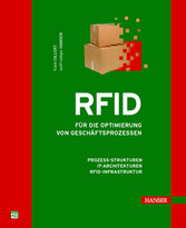 RFID für die Optimierung von Geschäftsprozessen